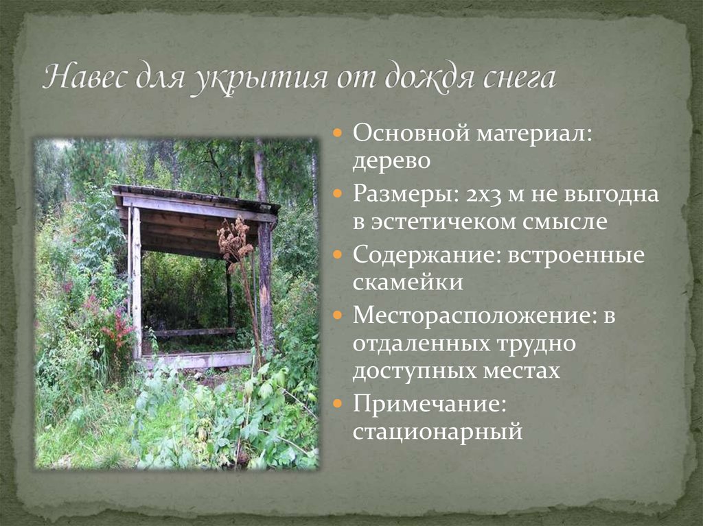 Навес для укрытия от дождя снега