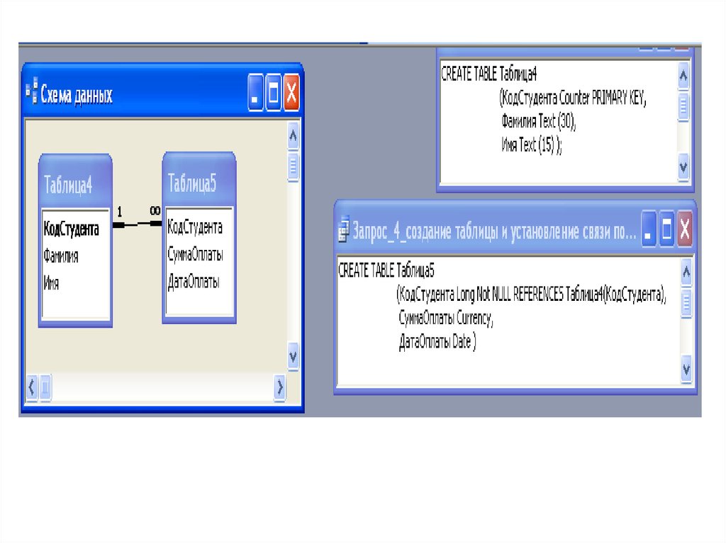 Анализ данных на языке sql. SQL презентация. Язык SQL презентация. Язык структурированных запросов SQL. Автоматизация управления SQL.