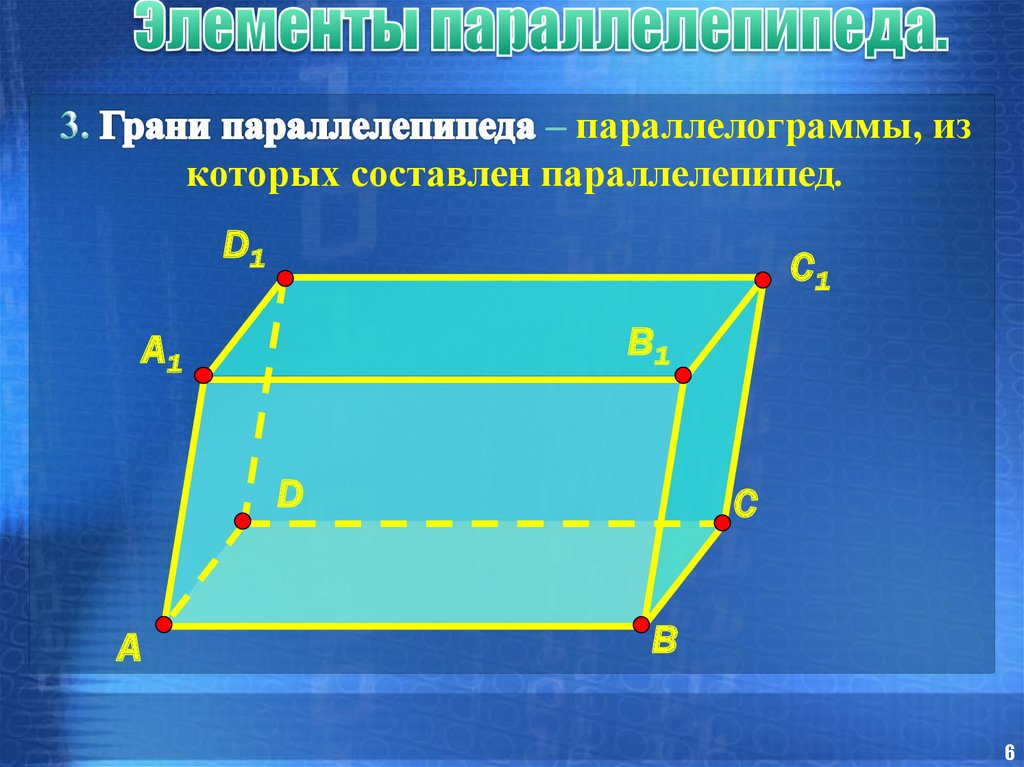 Составляющие параллелепипеда. Грани параллелепипеда. Параллелепипед и его элементы. Параллелепипед и параллелограмм. Параллелепипед элементы параллелепипеда.