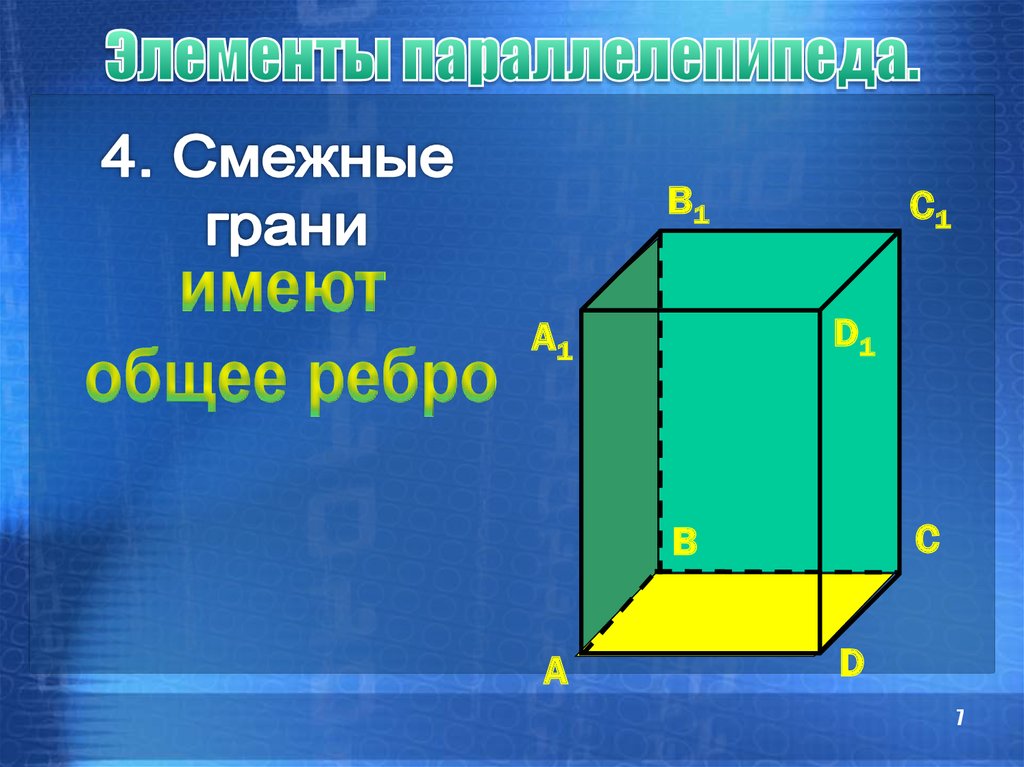 Куб является параллелепипедом. Смежные грани прямоугольного параллелепипеда. Ребра грани смежные грани параллелепипеда. Прямой параллелепипед грани вершины ребра. Основные элементы параллелепипеда.