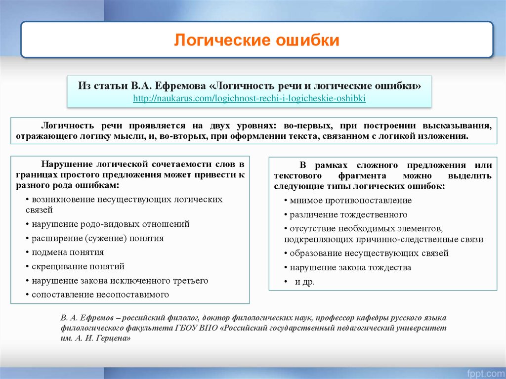 В схеме допущены четыре ошибки перечеркните элементы схемы которые содержат ошибки исправьте ошибки