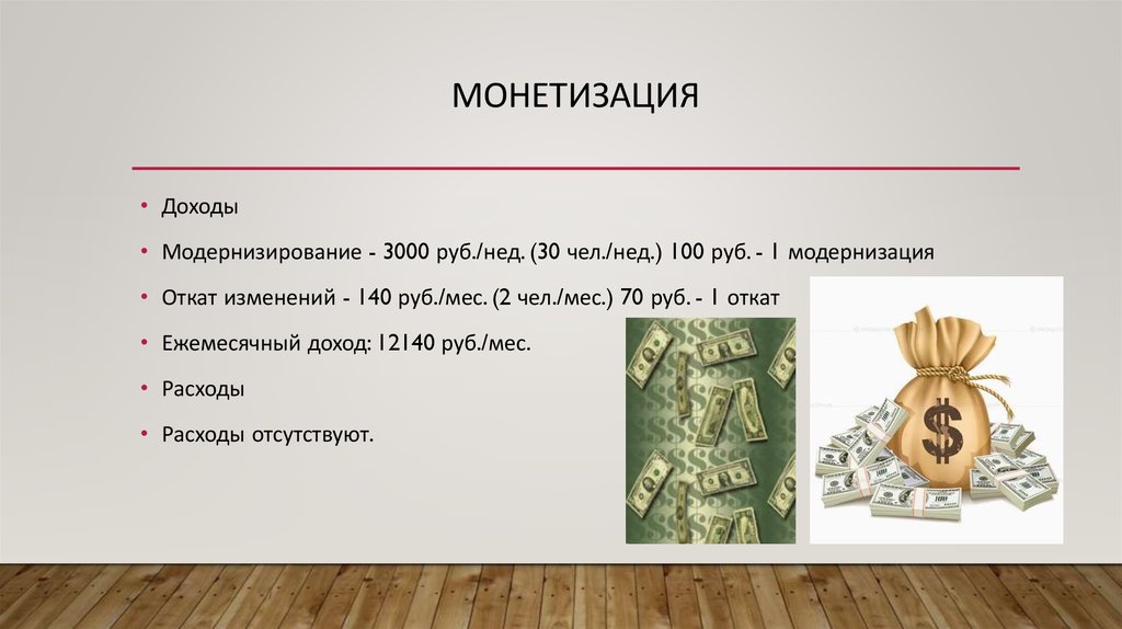 Слово откат. Монетизация. Монетизация слайд. Монетизации хобби. Монетизация картинки для презентации.