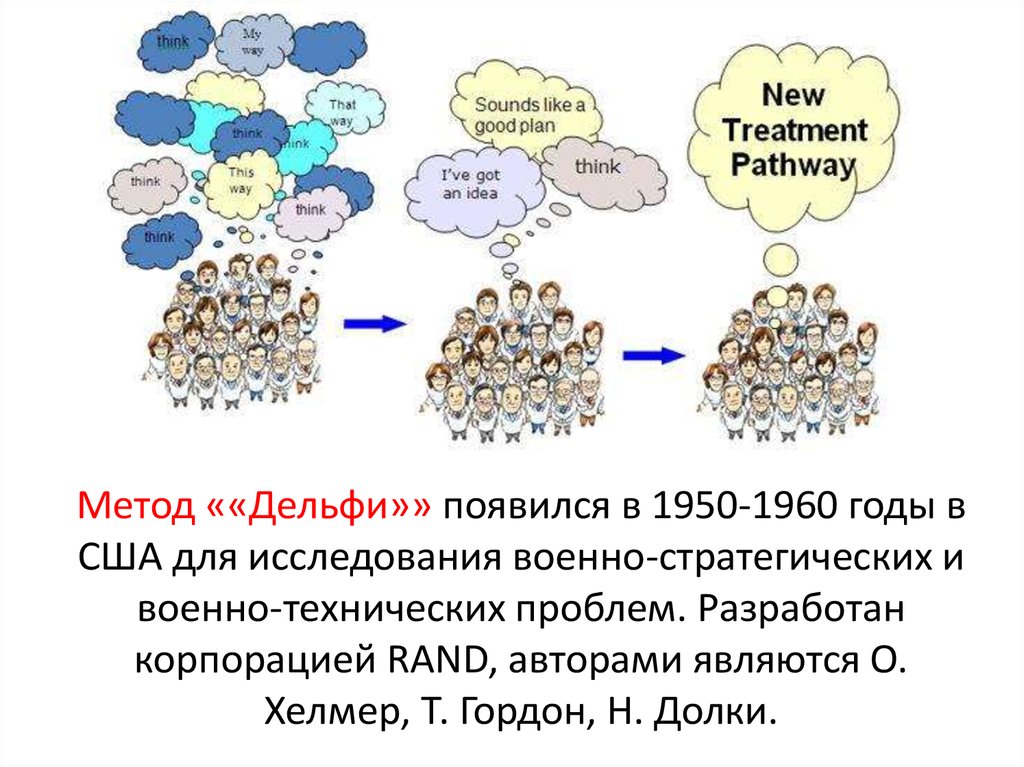 Презентация на тему метод дельфи