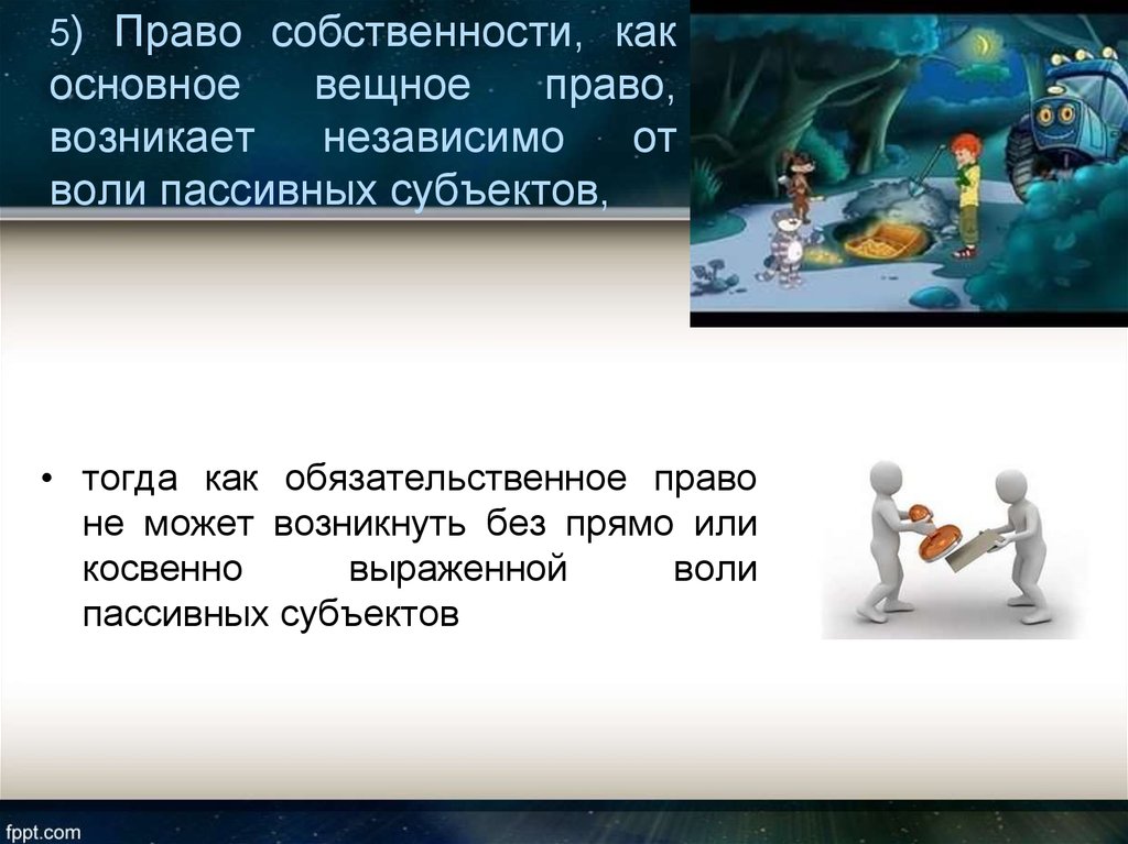 Право 5 4. Независимо от воли. Пассивность воли. Как называется в праве пассивное волеизъявление?. Пассивное волеизъявление в праве это.