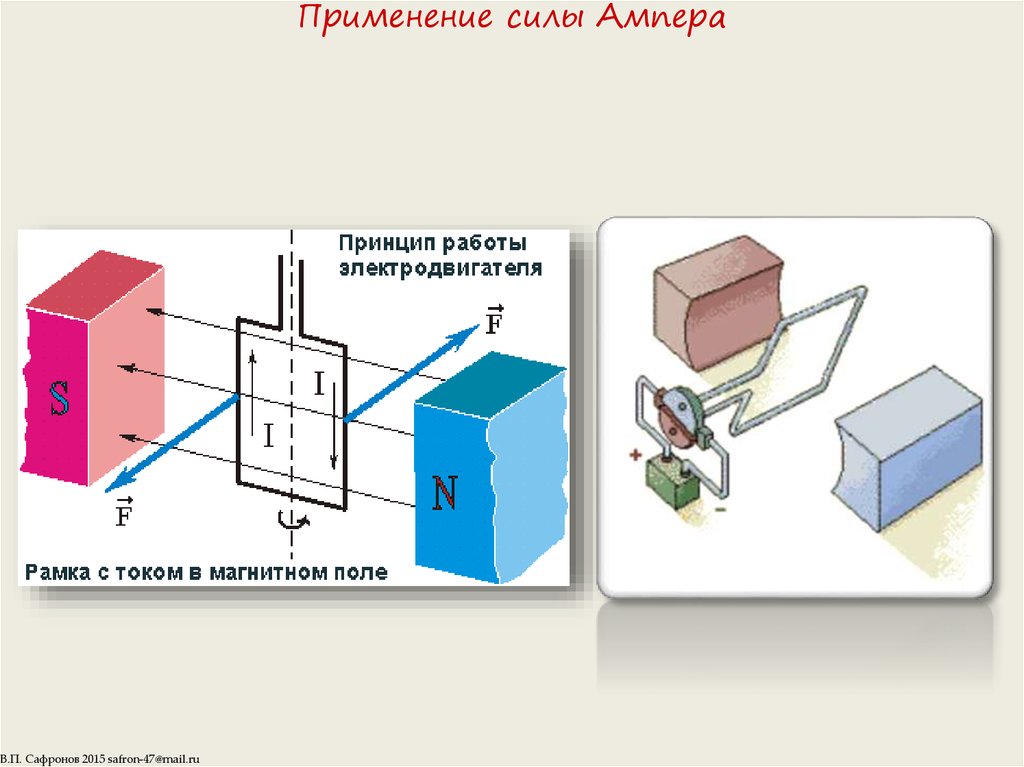 Применение закона ампера громкоговоритель презентация 11 класс