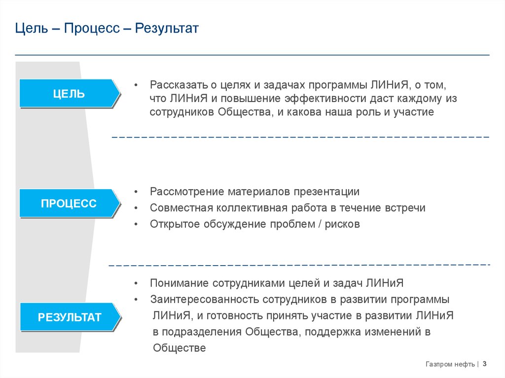 Цель рассказать