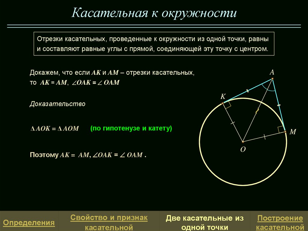 Презентация на тему касательная к окружности