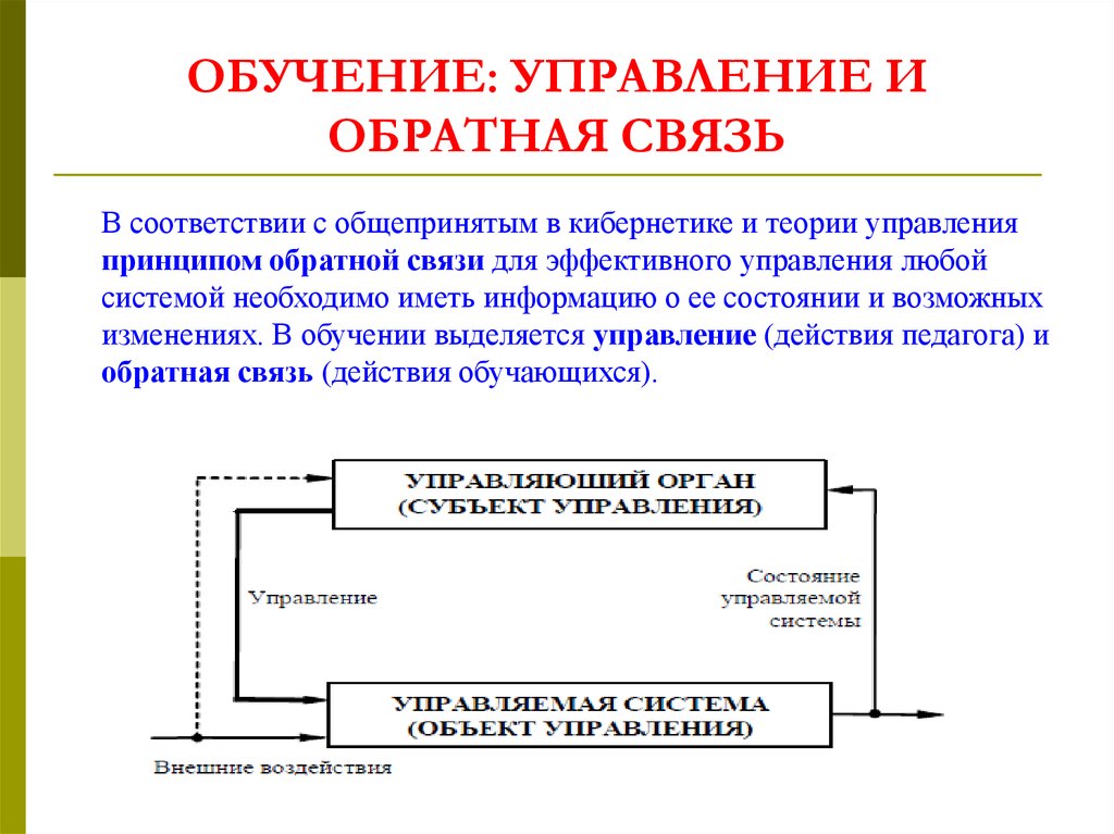 Принципы управления процессом. Звено обратной связи это в педагогике. Принцип обратной связи в теории управления. Управление с обратной связью. Обратная связь это в педагогике.