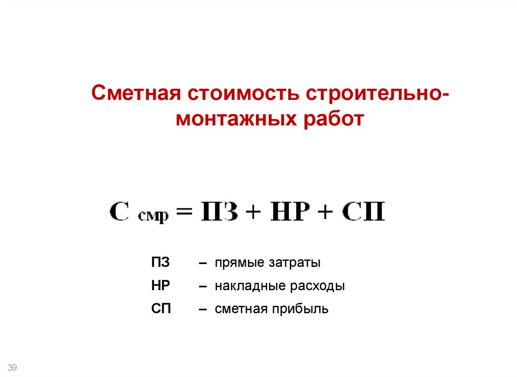 Ценообразование индексы