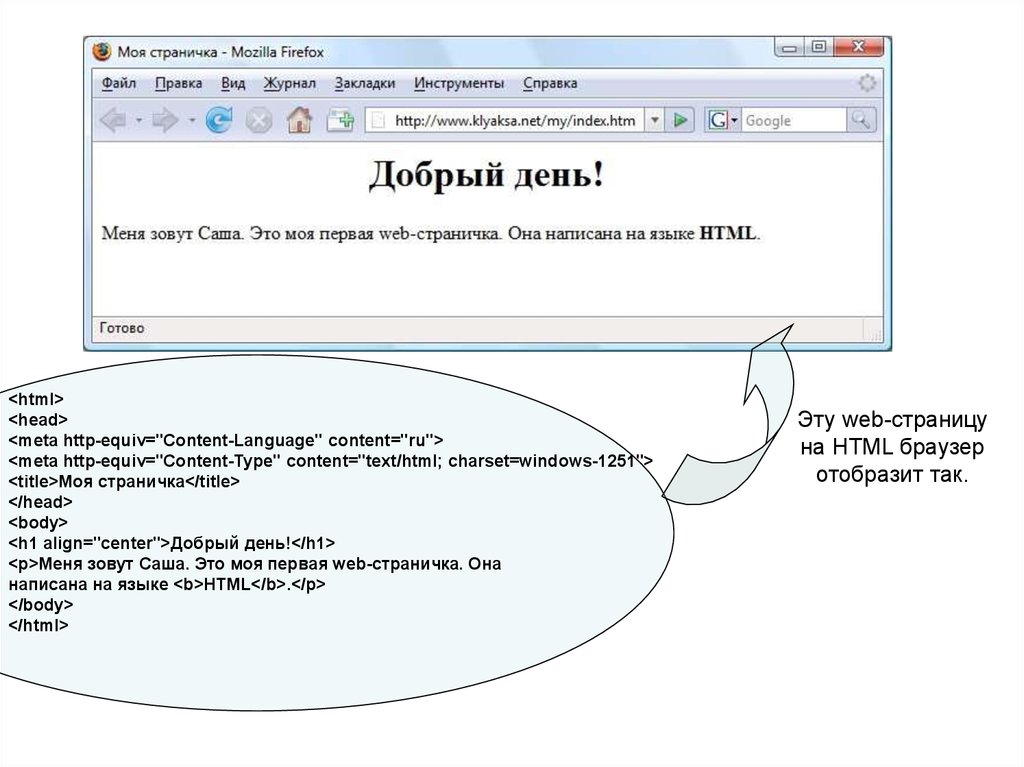 Код html браузером