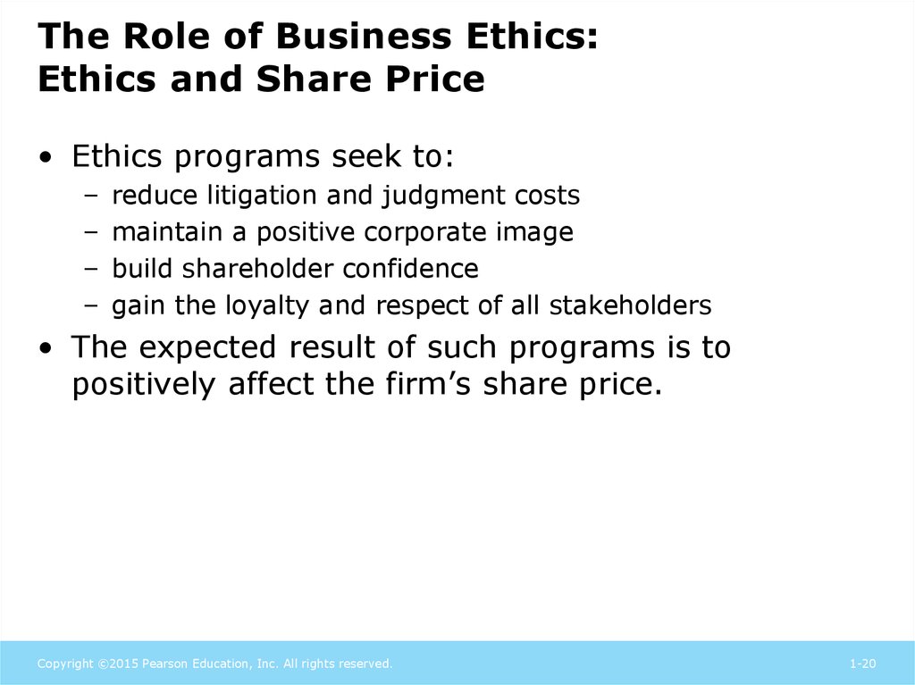 The Role of Business Ethics: Ethics and Share Price