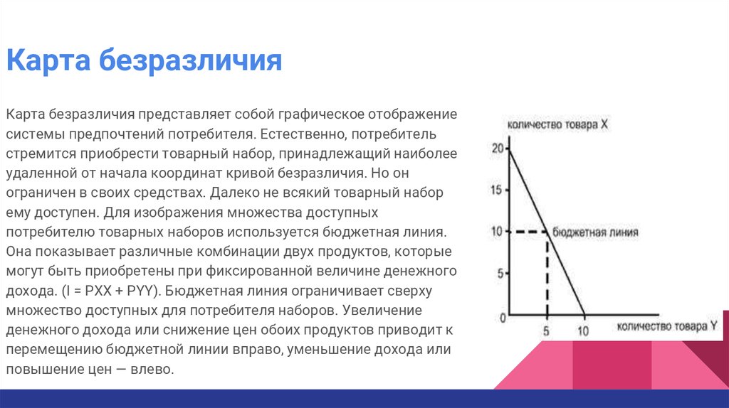 Система предпочтений. Карта безразличия. Карта безразличия представляет собой. Карта безразличия потребителя. Карта безразличия это в экономике.