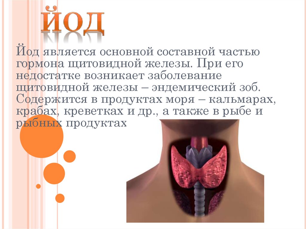 Йод при заболевании щитовидной. Профилактика заболеваний щитовидной железы. Роль йода в щитовидной железе. Памятка эндемический зоб.