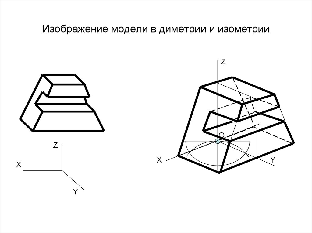 Фронтальная диметрия чертеж