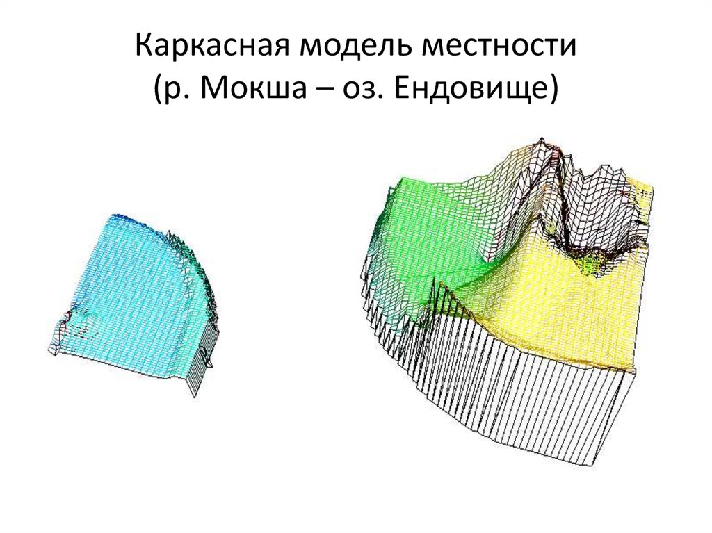 Озеро ендовище