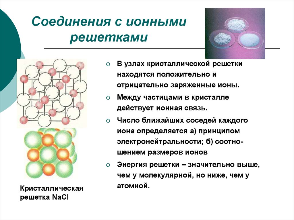 Ионные железы. Соединения с ионной кристаллической решеткой. Соединения с ионными кристаллическими решетками. В узлах кристаллических решеток находятся… Ионы. Частица которая находится в узлах ионной кристаллической решетки.