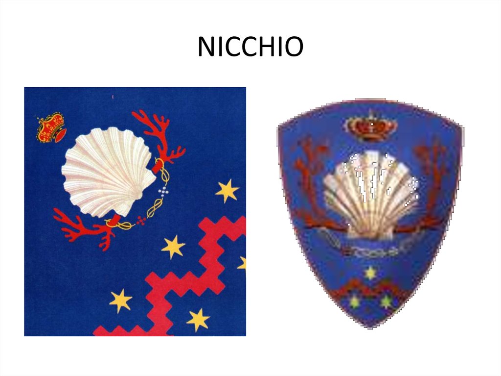 NICCHIO