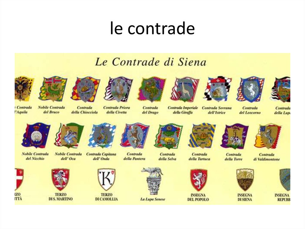 le contrade