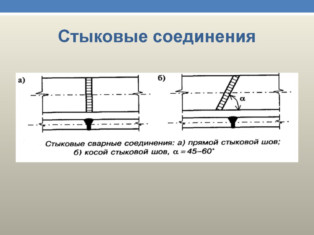 Что такое косой стык при сварке