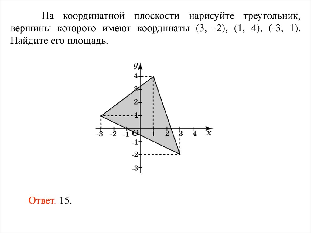 Как нарисовать треугольник на координатной плоскости