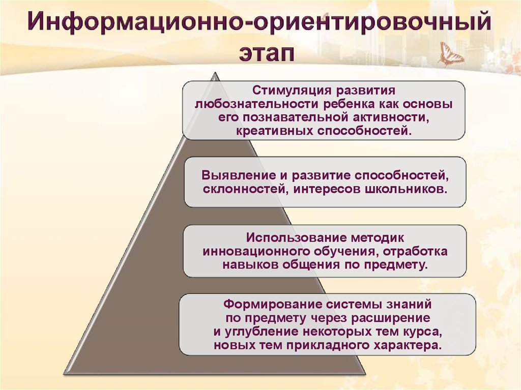 Этап подготовки искусственного. Ориентировочный этап. Этапы Грибовой. Ориентационный этап это. Этап Ориентировочный результат.