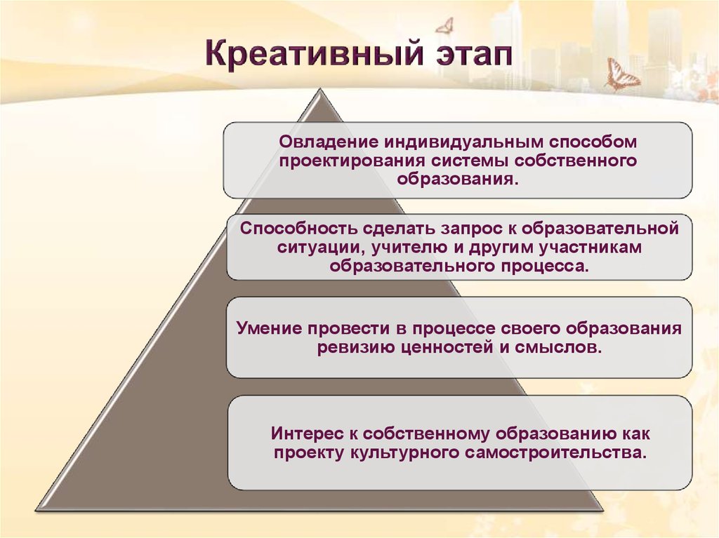 Перечислите этапы творческого этапа. Этапы творческой деятельности. Основные этапы творческой деятельности. Этапы творческой деятельности ребенка. Назовите этапы творческого процесса.