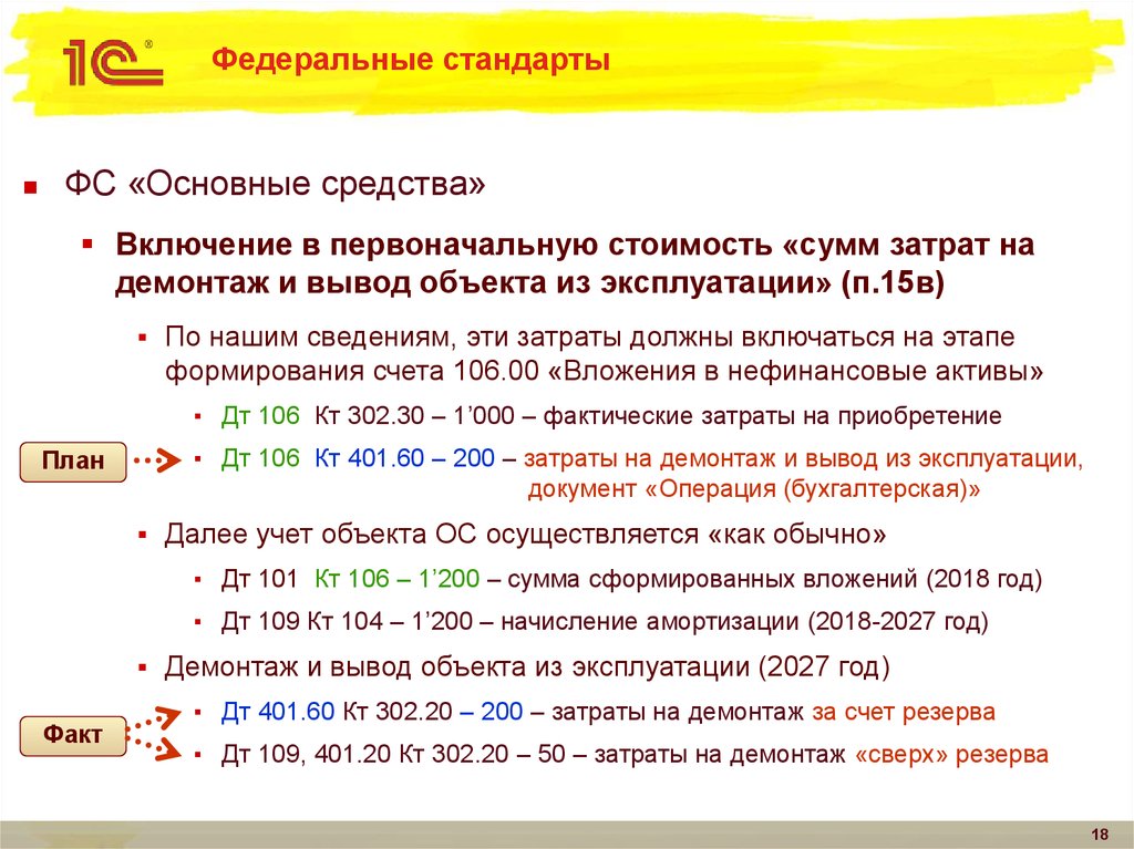 Включи первоначально. Расходы на демонтаж включаются в первоначальную стоимость. Федеральные стандарты на 2021 год. Федеральный стандарт основные средства. Федеральные стандарты АКД 2020.