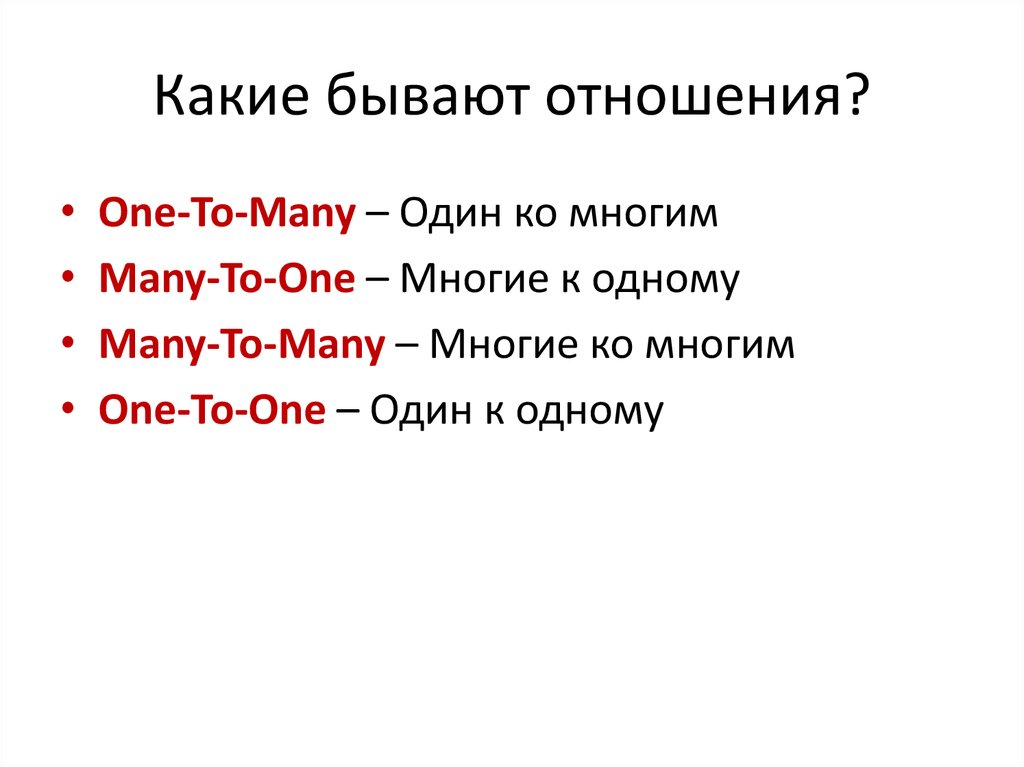 Список отношений. Какие бываюттотнощения. Какие бывают взаимоотношения. Какие бываютоьношения..