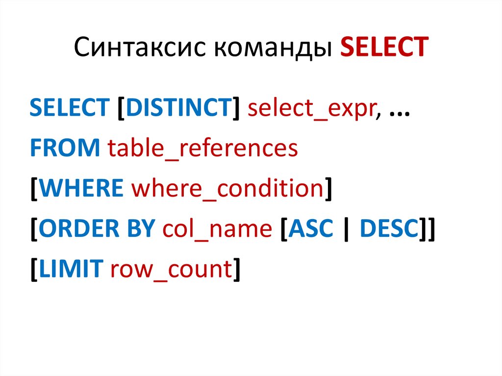 Синтаксис self pet none. Синтаксис select. Синтаксис оператора select. Синтаксис select пример. Синтаксис оператора select в полном виде:.