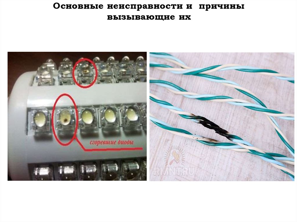 Основные неисправности и причины вызывающие их