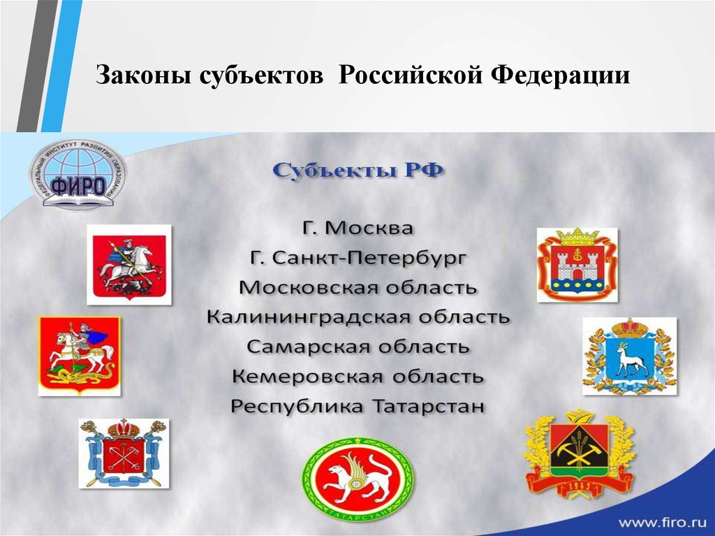 Субъекты россии примеры. Законы субъектов РФ. Законы субъектов Федерации. Законы субъектов РФ примеры. Субъекты Российской Федерации.