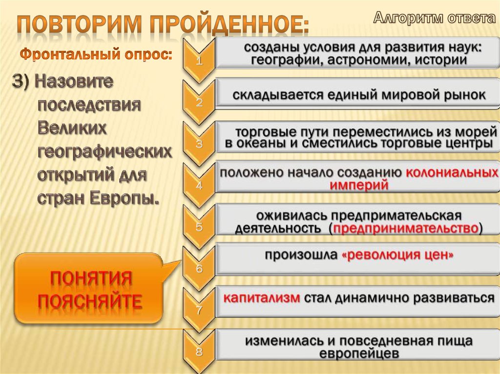 Истоки модернизации в западной европе проект