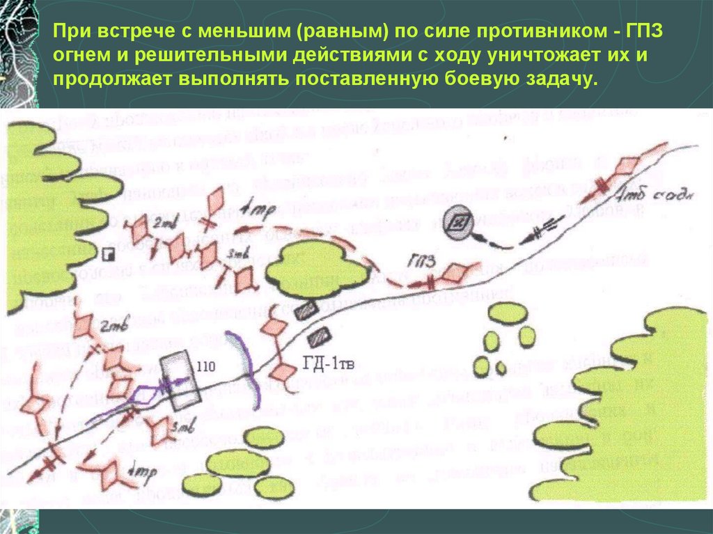 Ход противника. Внезапная встреча с противником. Переговоров с противником. Превосходящие силы противника. Действия при внезапной встрече с противником.