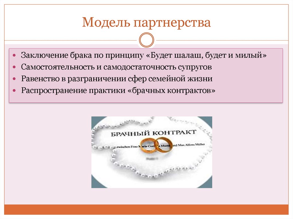 Государственное заключение брака. Модель партнерства. Партнерская модель семьи. Принципы заключения брака. Цель заключения брака.