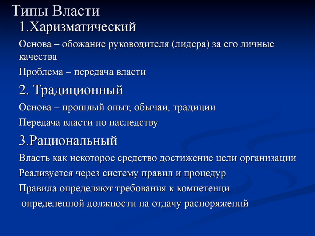 Виды власти руководителя презентация