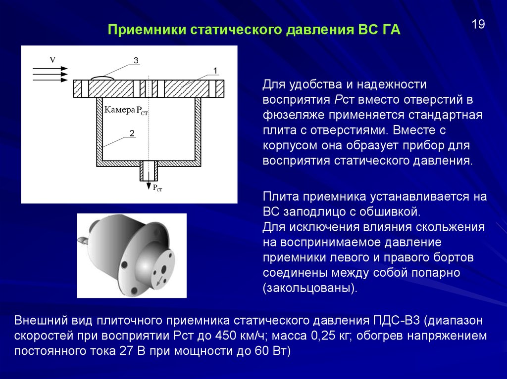 Статическое давление