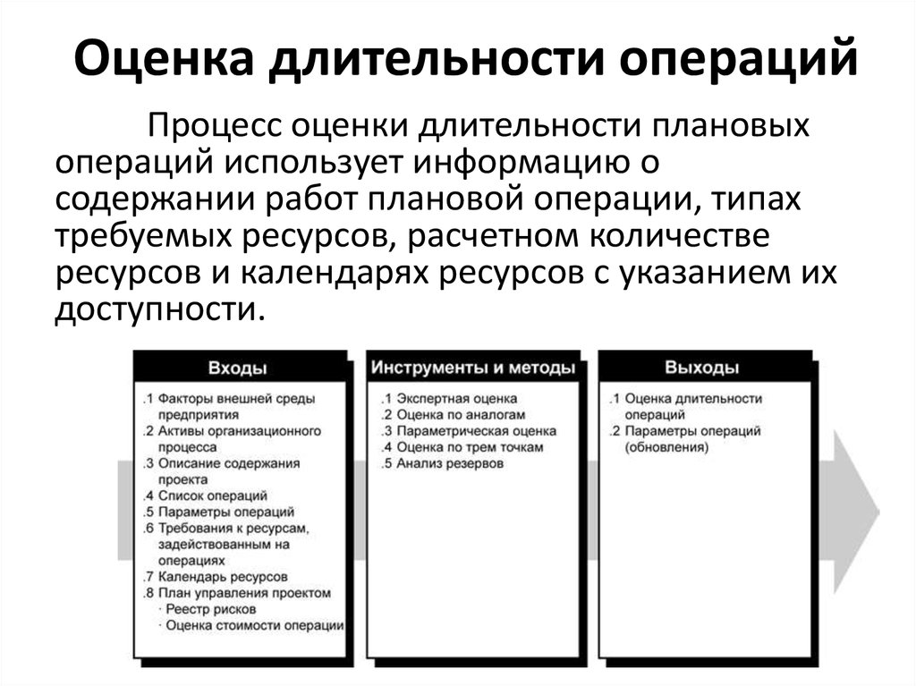 Неверный параметр в операции сравнения