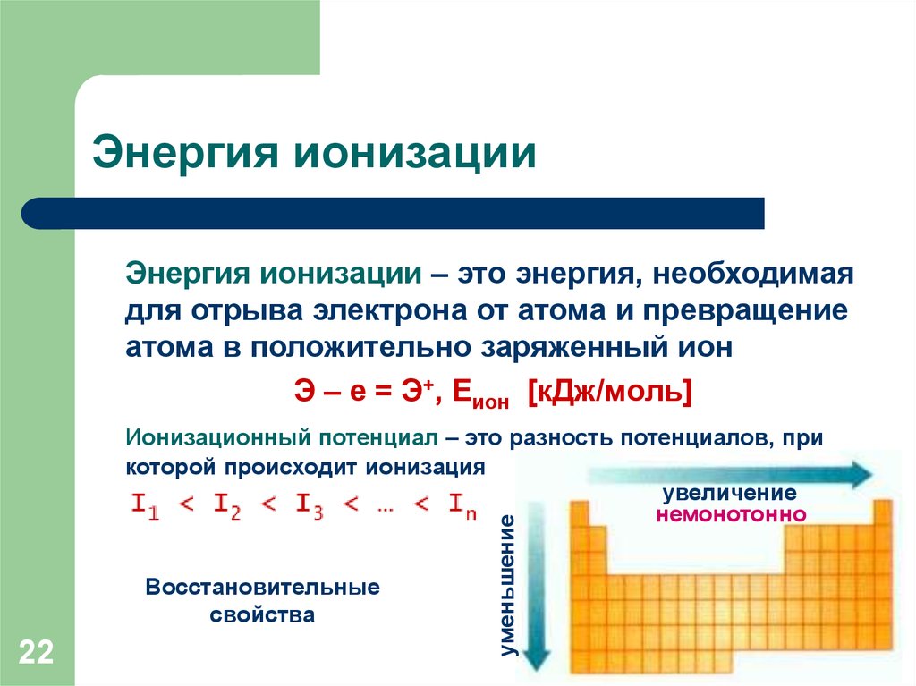 Определите как в ряду элементов изменяются. Как изменяется энергия ионизации в периодической системе таблица. Потенциалы ионизации атомов элементов химических. Энергия ионизации атома изменение в периодической системе. Как определить энергию ионизации химических элементов.