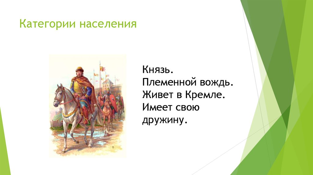 Категории населения