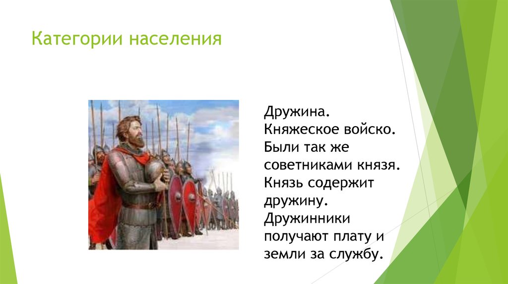 Князь князь назад. Роль княжеской дружины. Советник князя дружина. Князья и дружинники захваты. Приближённые князя, а также княжеское войско..