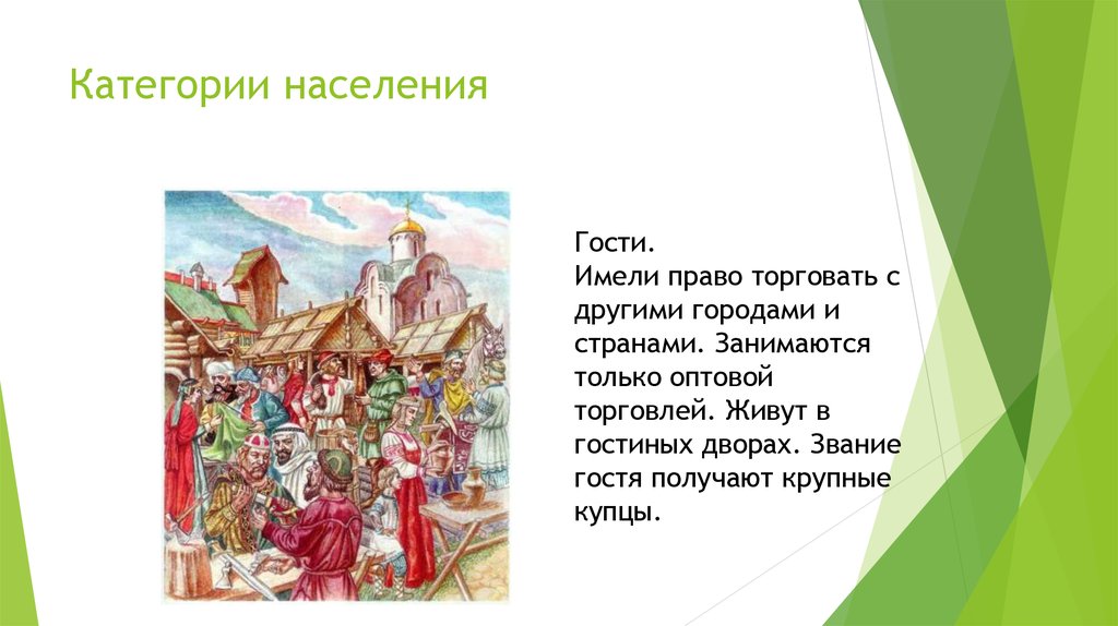 Категории населения