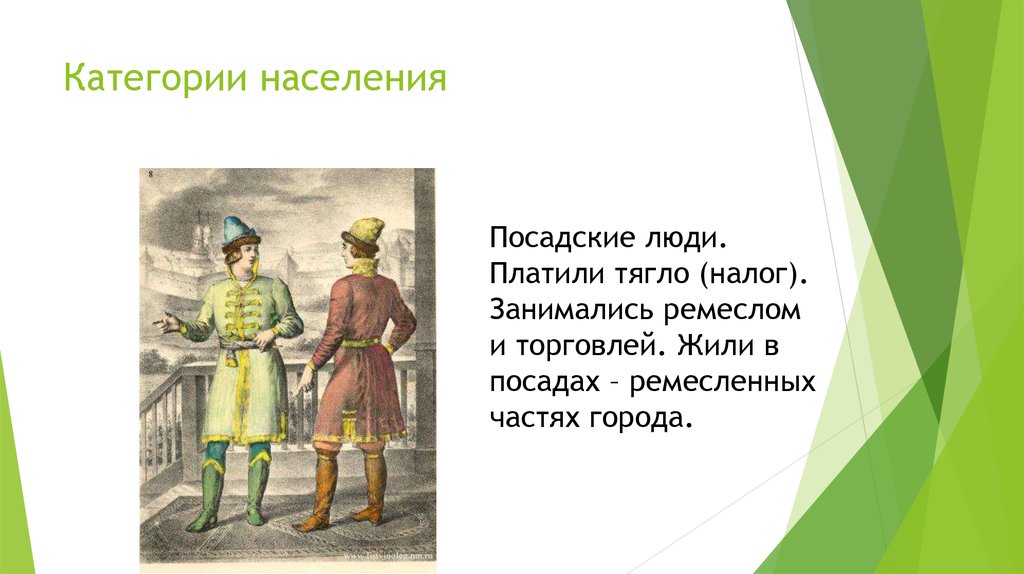 Категории населения