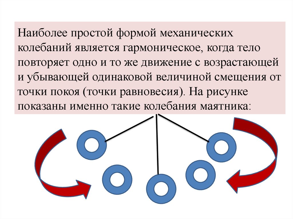 Наиболее просто. Наиболее простая форма вибрации. Развитие происходит из точки покоя. Что считается за одно колебание. Является ли движение спортсмена механическим колебанием.