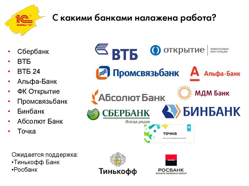 Сервисы банка россии. С какими банками. С какими банками сотрудничает. Какие банки с какими банками сотрудничает. С какими банками сотрудничает банк банк.