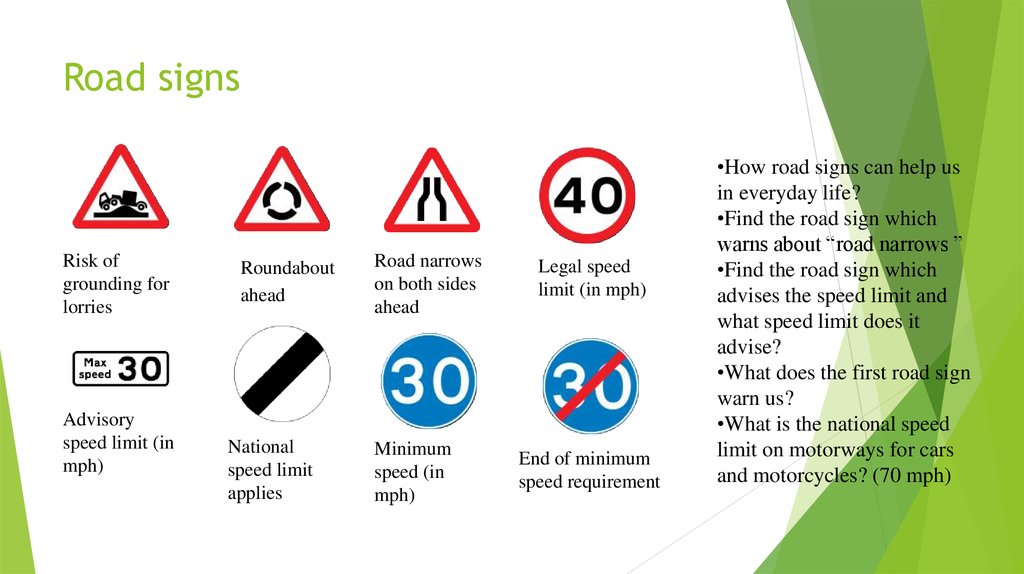 Спид лимитс. National Speed limit знак. Speed limit - Speed limit (1974). Risk of grounding знак. Road sign limit.