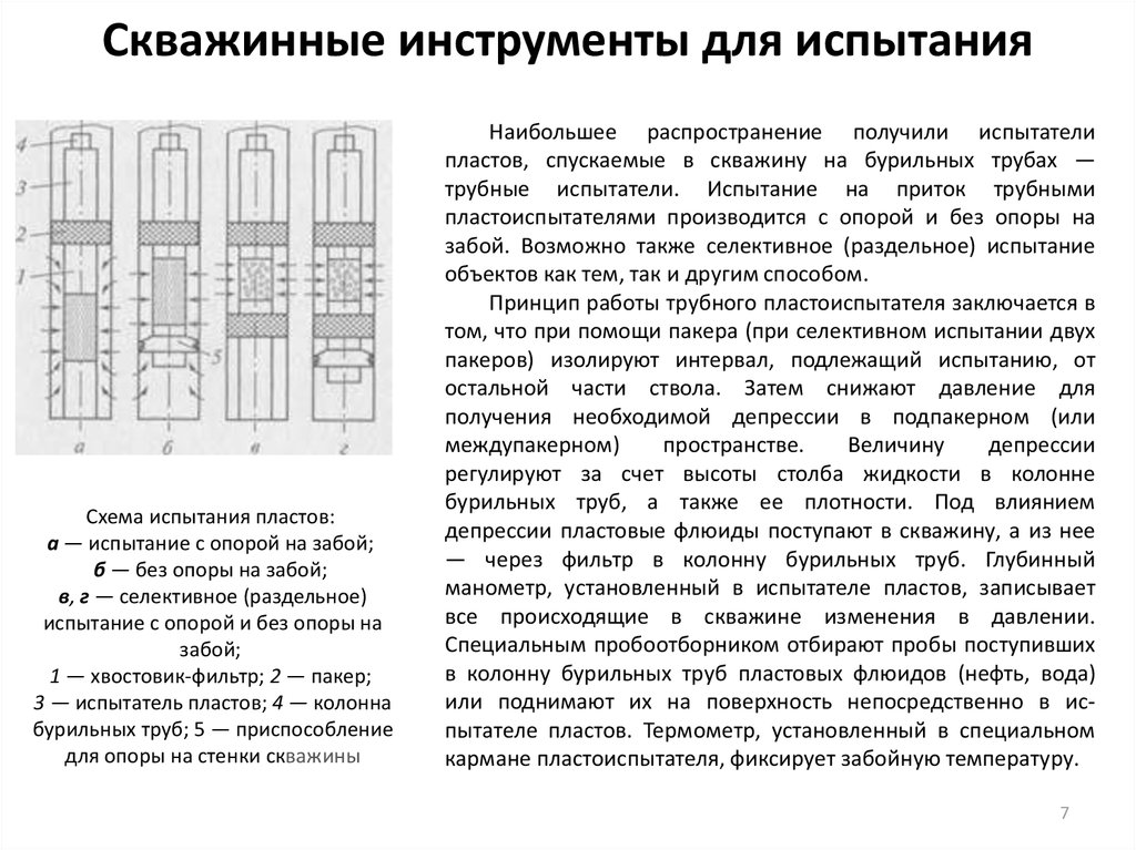 Опробование скважин презентация