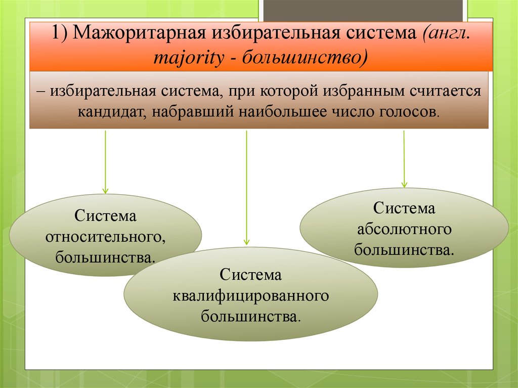 Мажоритарный. Система квалифицированного большинства. Избирательная система абсолютного большинства. Относительное и абсолютное большинство в мажоритарной системе. Мажоритарная система относительного большинства.