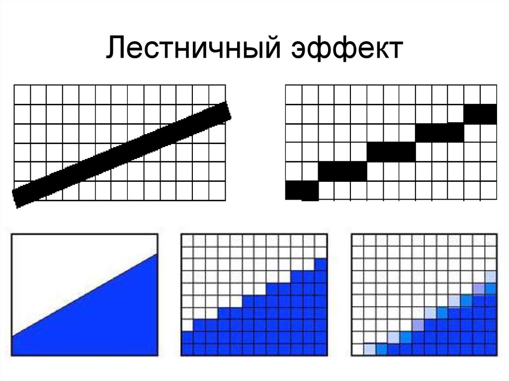 На каком из дисплеев в изображении наблюдается лестничный эффект