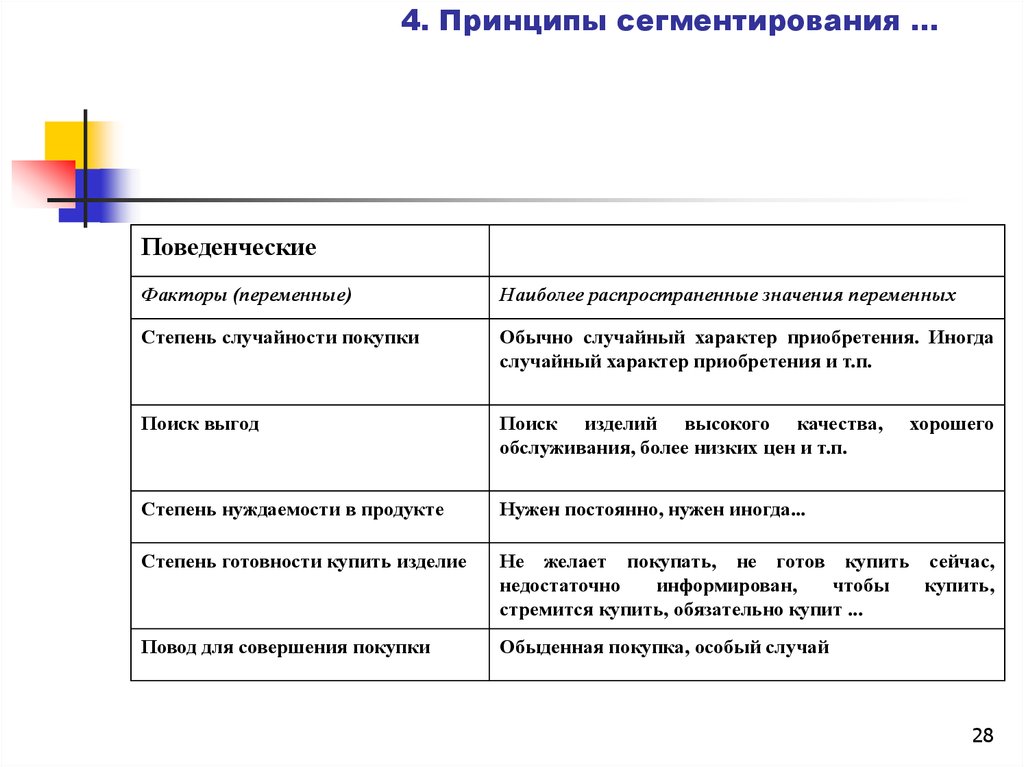 Метрики сегментация изображений