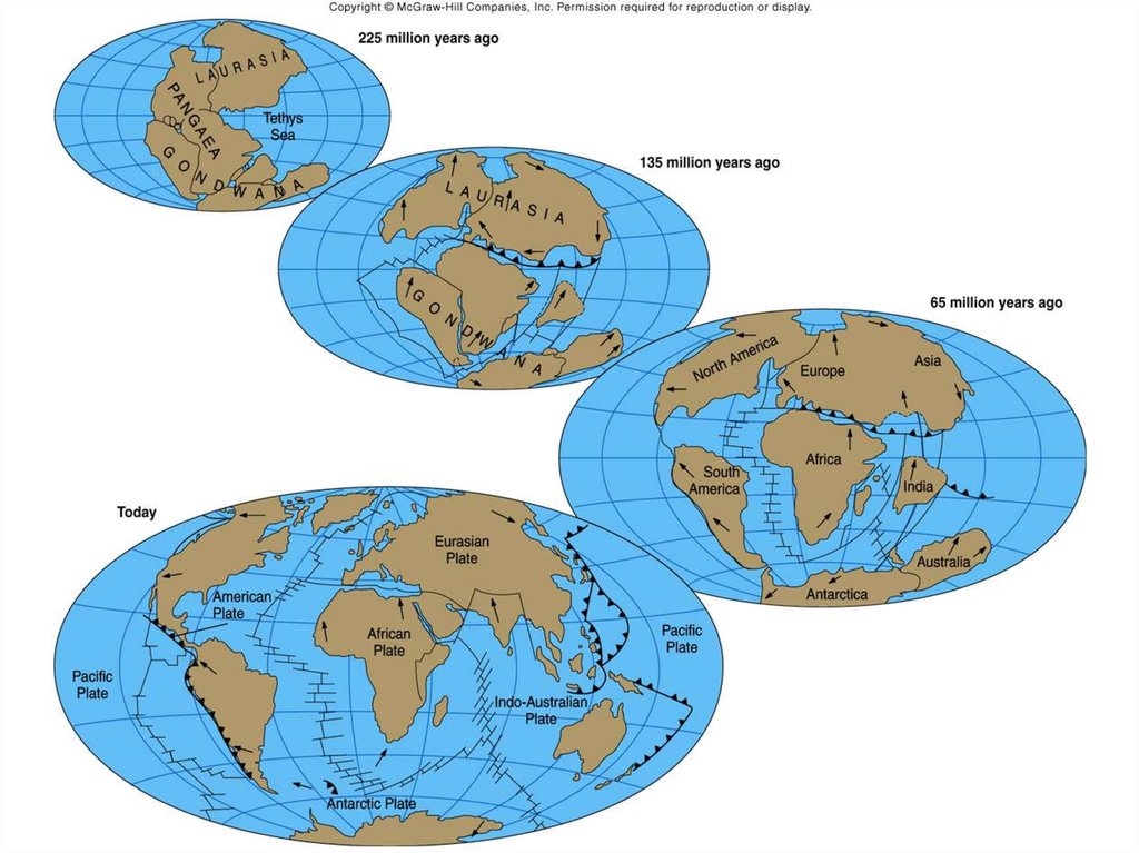 Континент 36. Physical Geology today.